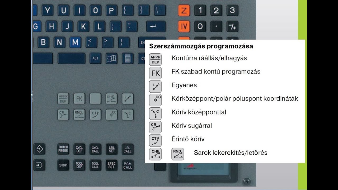 iTNC530 vezérlő pályafunkciók derékszögű koordinátákkal