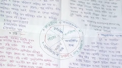 Class 9 Assignment Answer 2nd week civics and citizenship,৯ম শ্রেণির পৌরনীতি ও নাগরিকতা এ্যাসাইনমেনট
