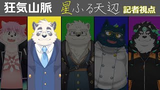 【マーダーミステリー/記者/月詠ハロ視点】狂気山脈―星ふる天辺―【Vtuber/月詠ハロ】