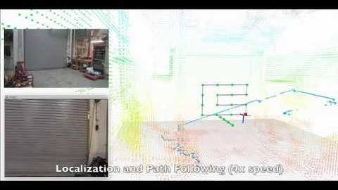 Autonomous Inspection Robot