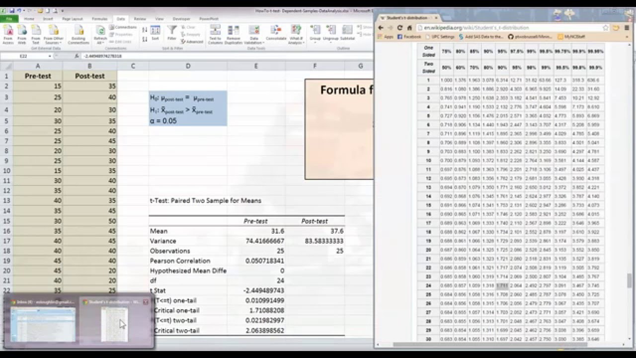 how to show data analysis tool in excel how to show data analysis tool in excel