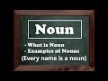 What is a  noun  parts of speech