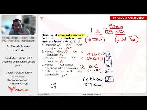 Fase 2  Cirugia General   Dia 2  Patologia apendicular, patologia diverticular