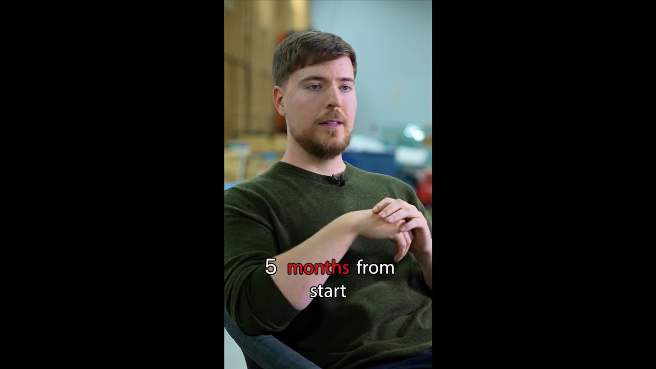 Test Editing, Mr Beast Style