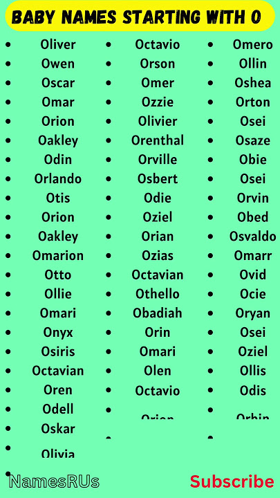 Baby Names That Start With “O” 👧 👦 🤩 #shorts #shortvideo #babynames