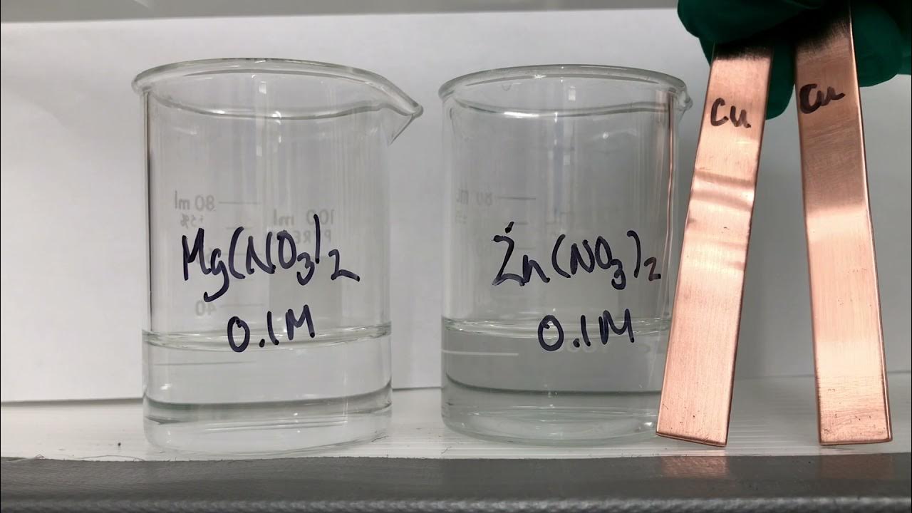Reaction of Copper with Zinc and Magnesium Nitrate YouTube