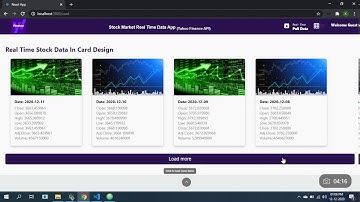 Yahoo Finance Stock Market App (real time) Demo [Using Node, React and Puppeteer ]