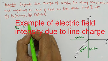 Example of electric field intensity calculation due to infinite line charge by Prof. Niraj KumarVITC