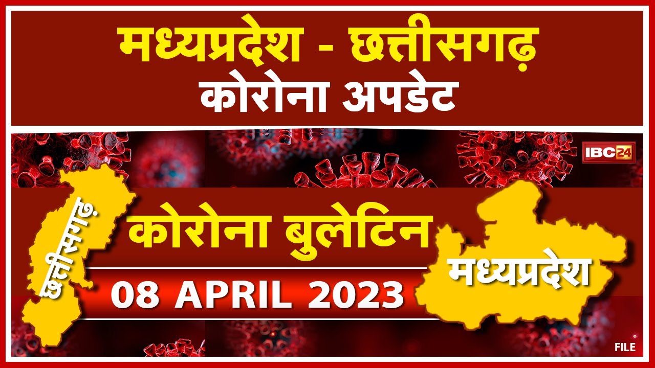 CG-MP Corona Update : Chhattisgarh में कोरोना ने पकड़ी रफ्तार। MP में बढ़ी पॉजिटिविटी दर..