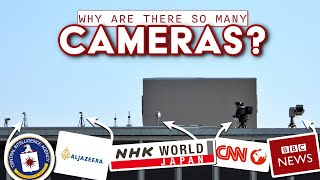 Why are all these Cameras on this Rooftop? - Nikon P1000 Zoom check