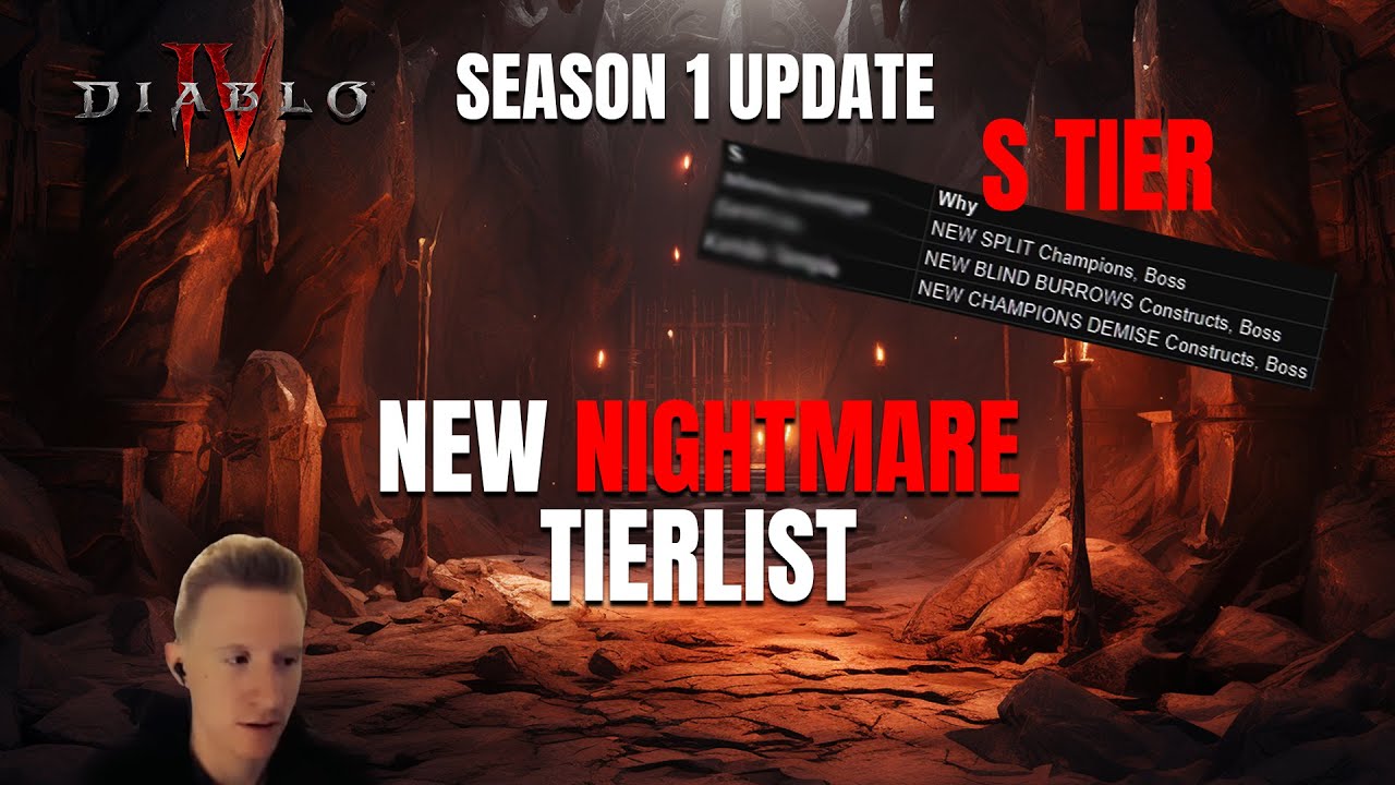 NEW Nightmare Dungeon Tier List for XP Farming Season 1 Diablo 4 - YouTube