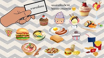 แนะนำตัวเองด้วย PPT