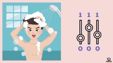 Belajar Mudah Fuzzy Logic