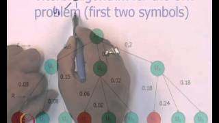 ⁣Mod-01 Lec-18 HMM, Viterbi, Forward Backward Algorithm