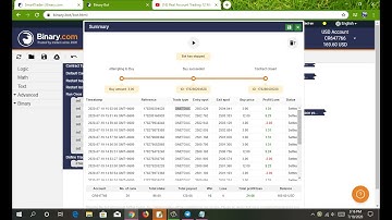 Best Binary Bot 95% Win Rate ONETOUCH 20 Minutes $24 Profit