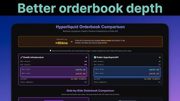 5x More Market Depth: Dwellir vs Public Hyperliquid API - Live Demo