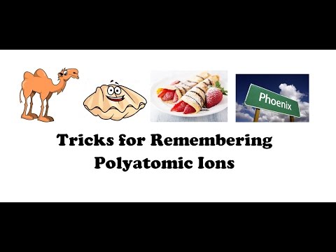 Tricks for Remembering Polyatomic Ions