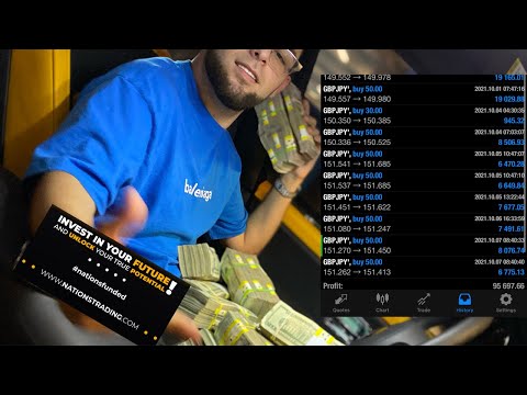 Forex Trader Makes $95,000 In A Week!! Easiest Strategy In The Game! INSANE