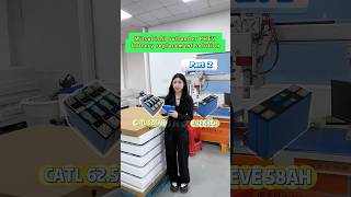 Mitsubishi outlander PHEV battery replacement solution #lithiumbattery #factory #solarstorage