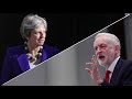 Local elections 2018:  Results so far