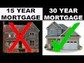 PSA: Why you SHOULDN’T get a 15-year Mortgage