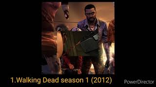 Top 10 Android Story interactive Games screenshot 4