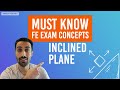 MUST KNOW FE EXAM CONCEPTS - INCLINED PLANE - INCLINED ANGLE