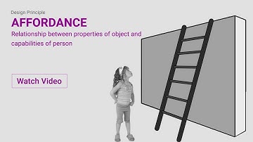 Usability Design Principle : Affordance by Kathir