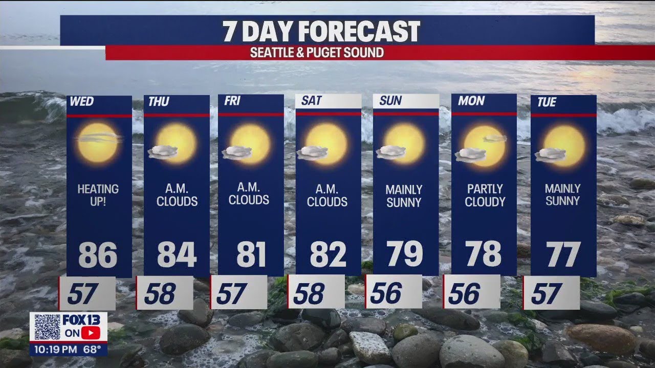 Beautiful, mostly sunny week around the 80s | FOX 13 Seattle - YouTube