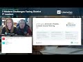 3 Modern Challenges Facing District IT Leaders | Linewize Webinar | May 2024