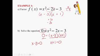 Algebra II - Unit 2:  Solve by Factoring