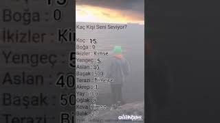 Ayn Benide Seven Yok😔😔😔😔😣😣😣