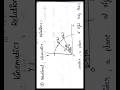 2. Rotational kinematics relations #physics #degree #semester_2 #unit_3 #short_notes