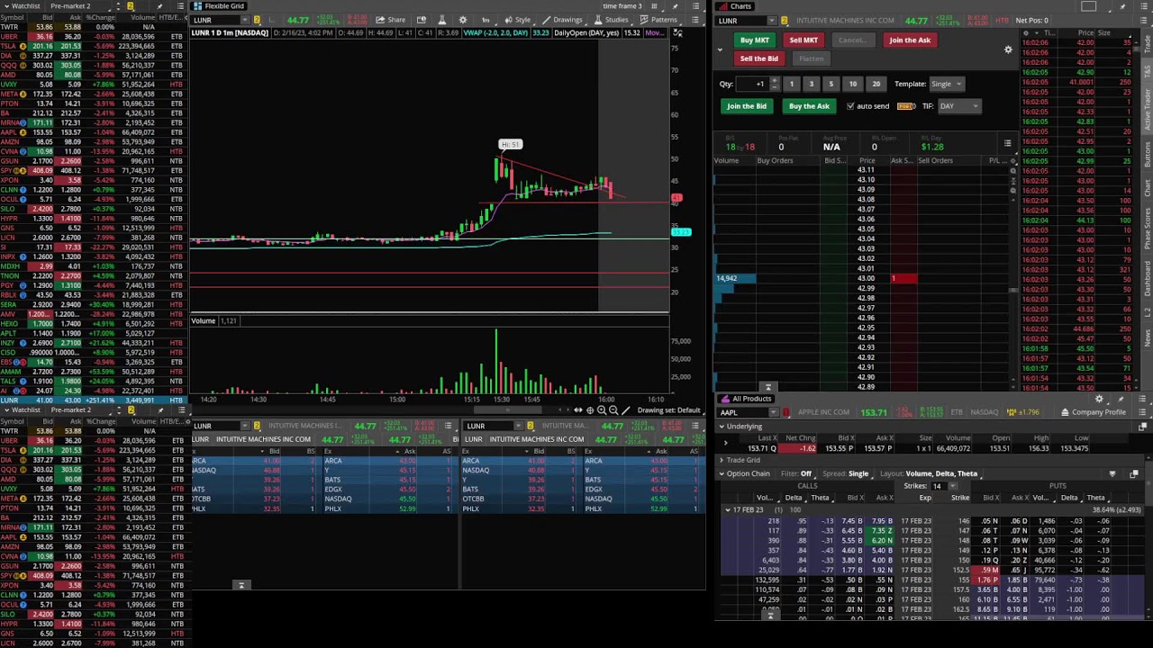 Stocks for Tuesday: CISO, INZY, HEXO, APLT, EBS, GNS
