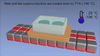 Build your levitating train model