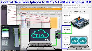 Modbus TCP IP (Client) connect with PLC S7-1500 and Arduino MEGA 2560 (Server) Modbus TCP IP (Client) connect with PLC S7-1500 and Arduino MEGA 2560 (Server)