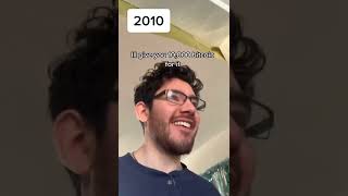 Never Forget The Guy Who Paid 10,000 Bitcoin For Pizza In 2010 Tiktok Cryptocomix