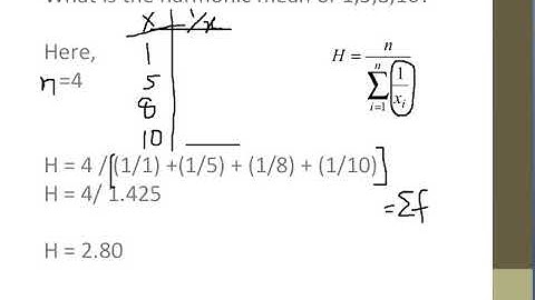 CH # 3: Harmonic Mean | Examples | Merits & De-merits