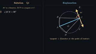 Class 10 Maths Chapter 9 Exercise 2 | Circle Angles