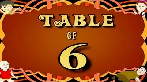 Learn Multiplication Table Of Six - 6 x 1 = 6 | 6 Times Tables | Fun & Learn Video for Kids