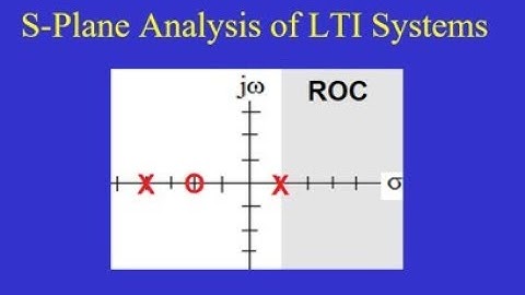 Chapter 09 s-Plane Analysis of LTI Systems