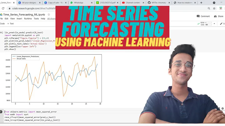Time Series Forecasting Using Machine Learning| Python - DayDayNews