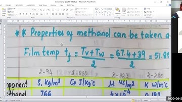Design of Horizontal Condenser P-2