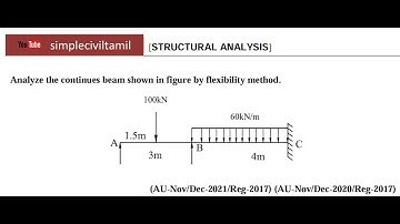 Flexibility matrix method Problem 4