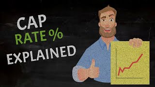 Real Estate Basics | What is a Cap Rate? #Shorts