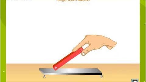 Single Touch Method