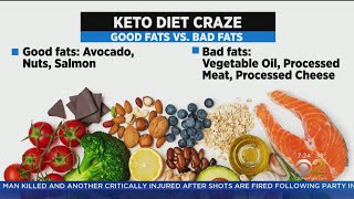 Nutritional therapist amy ruth finegold shares to positives and
negatives of using the keto diet lose weight.