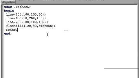 Используя модуль Graph ABC, нарисуем дом