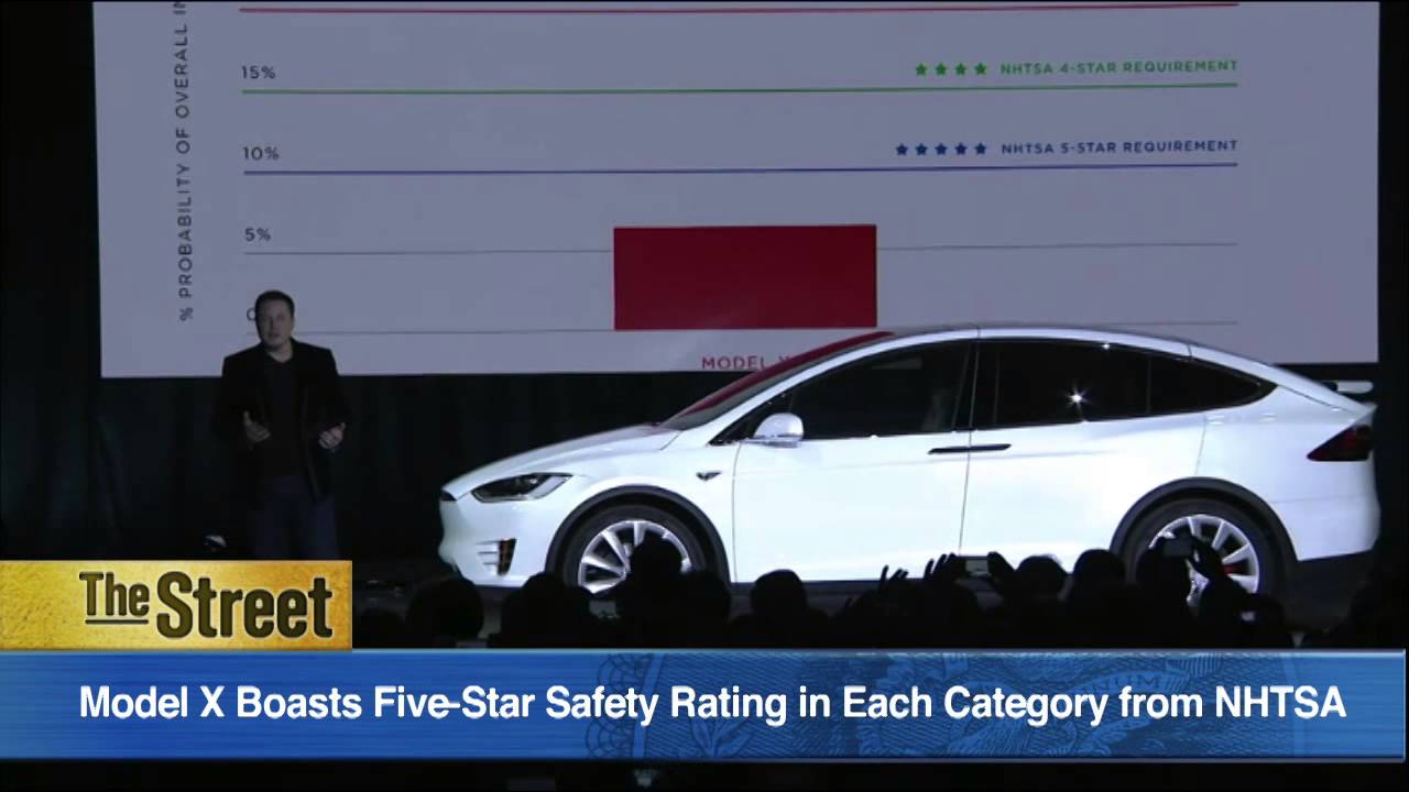 Here’s a Look at Tesla’s New Model X SUV Which Will Cost You Around 2,000
