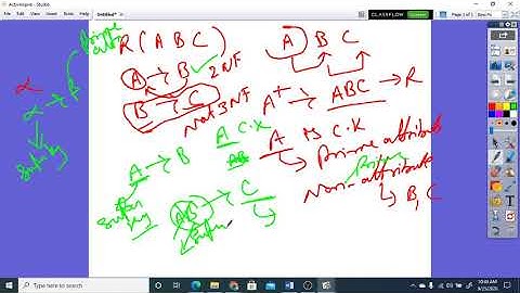 Lecture 3.12 | DBMS | Normalization (3 NF in DBMS) | Dr. Pushpa Choudhary